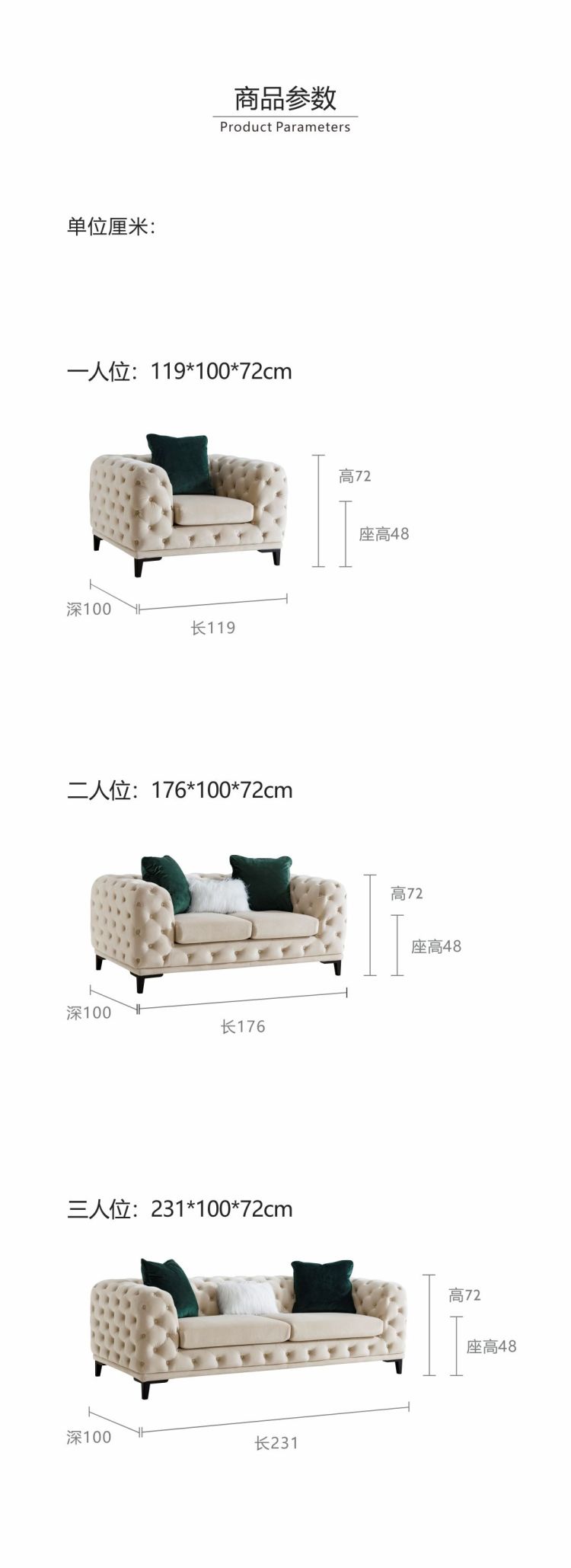 Product detail image