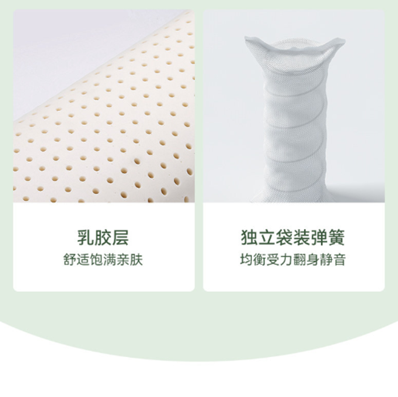 Close-up of latex layer with holes and independent pocket spring