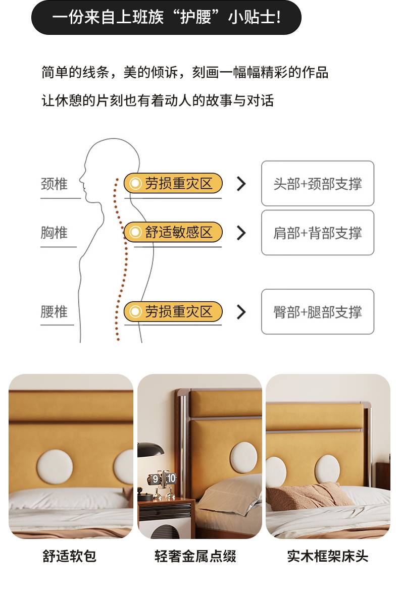 Diagram illustrating the ergonomic support zones of the bed headboard