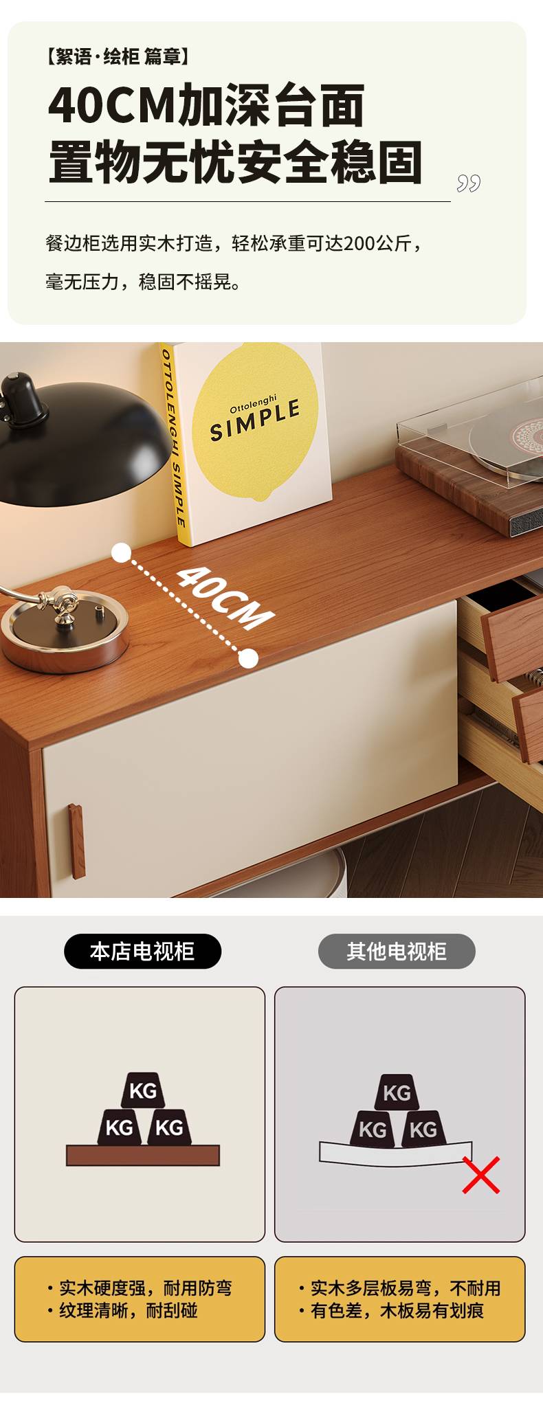 Detail showing the 40cm deep tabletop and load-bearing capacity