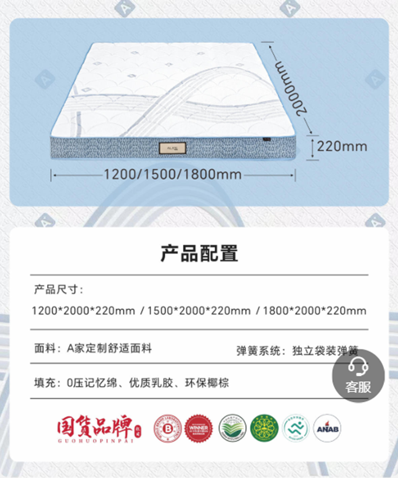 Product specification sheet showing mattress dimensions (1200/1500/1800mm width, 2000mm length, 220mm height) and material composition.
