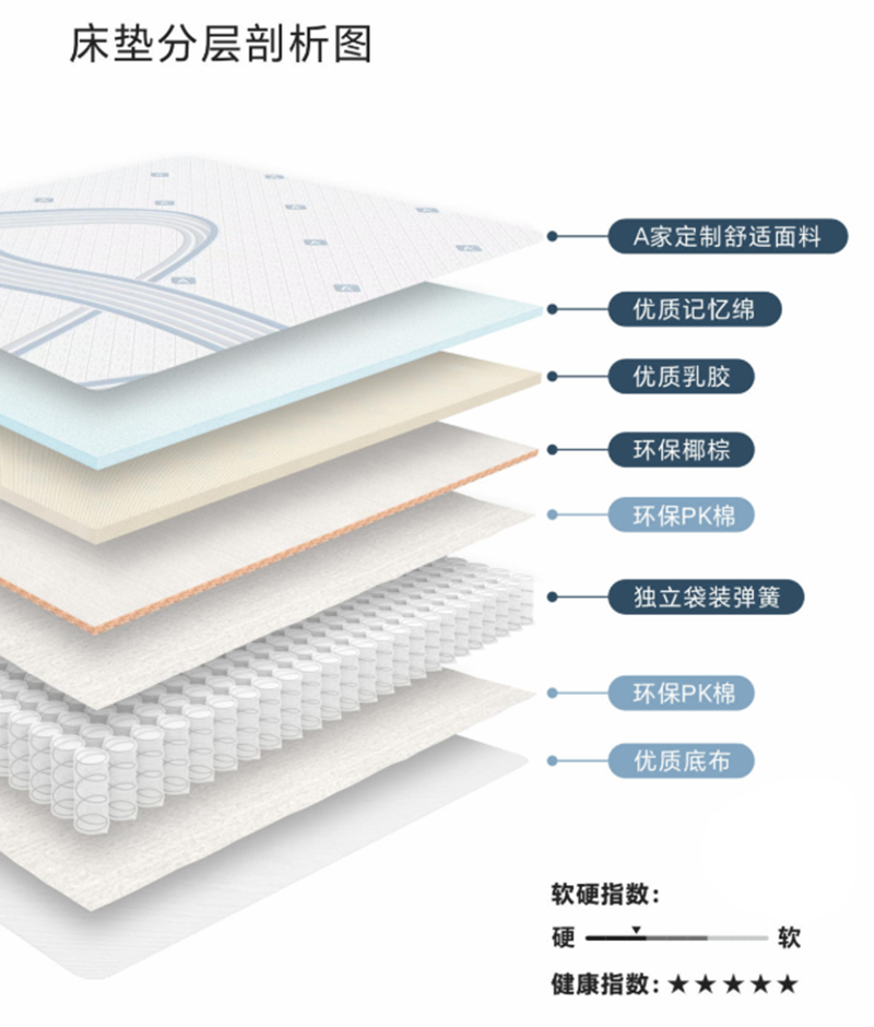 Product image thumbnail 3