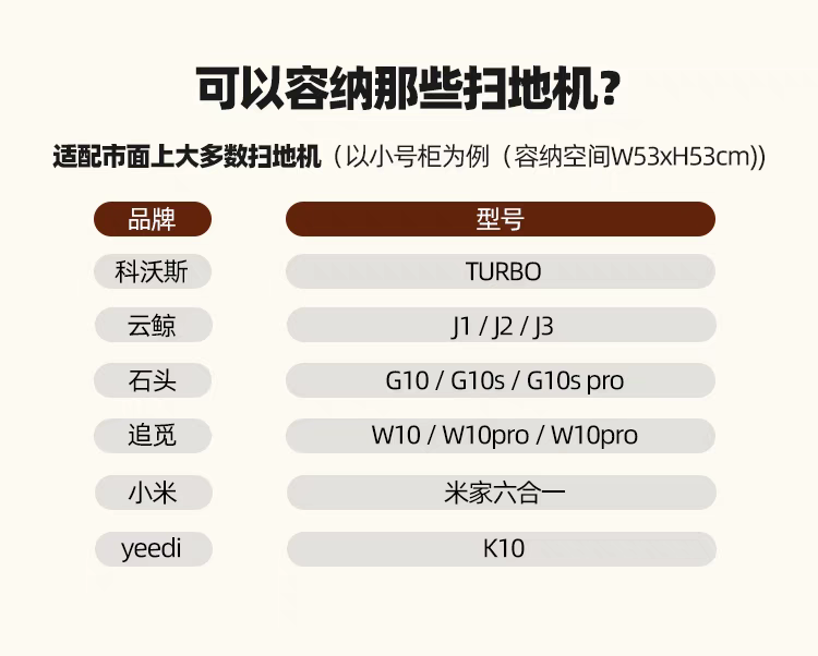 Chart showing compatible robot vacuum cleaner models