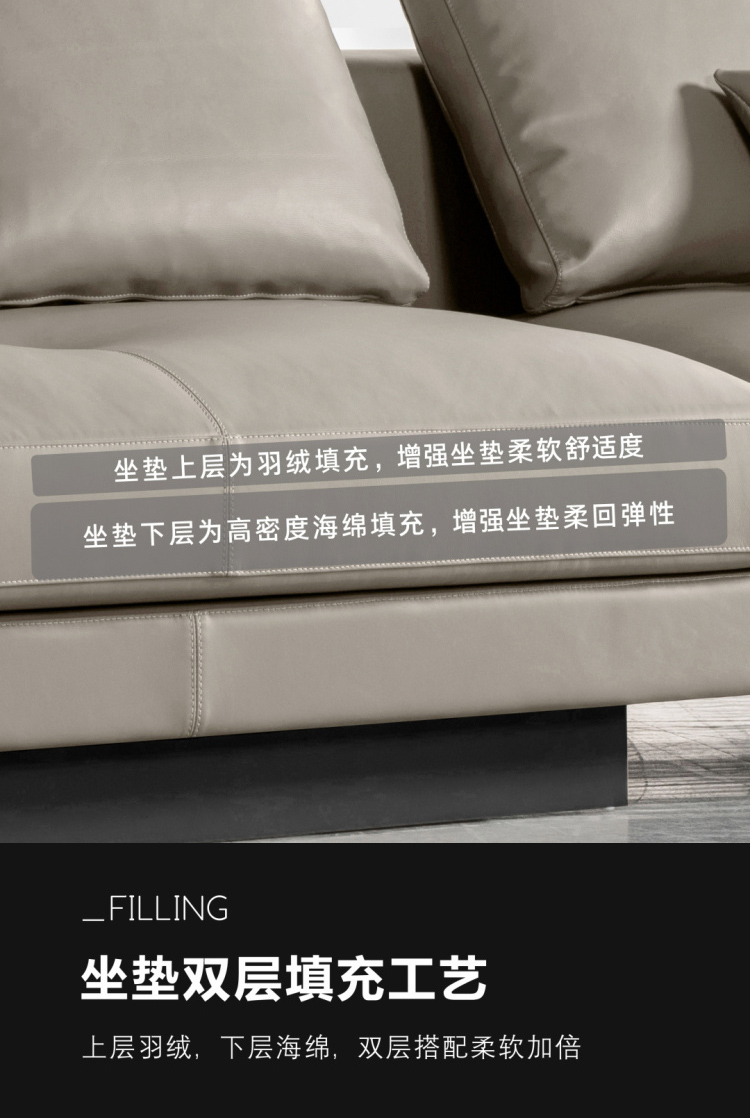 Close-up of the sofa seat cushion showing the dual-layer filling text overlay.