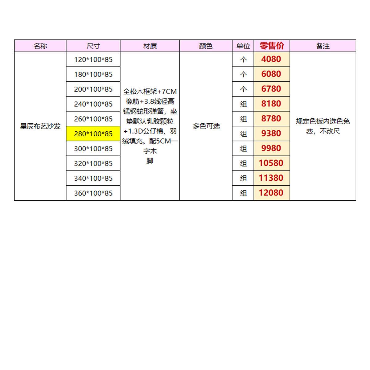 Product specification table showing dimensions, materials, and pricing for the Starlight Fabric Sofa