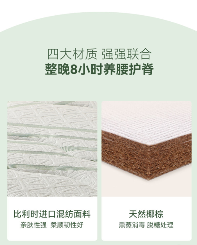 Comparison of Belgian imported blended fabric and natural coconut palm layers