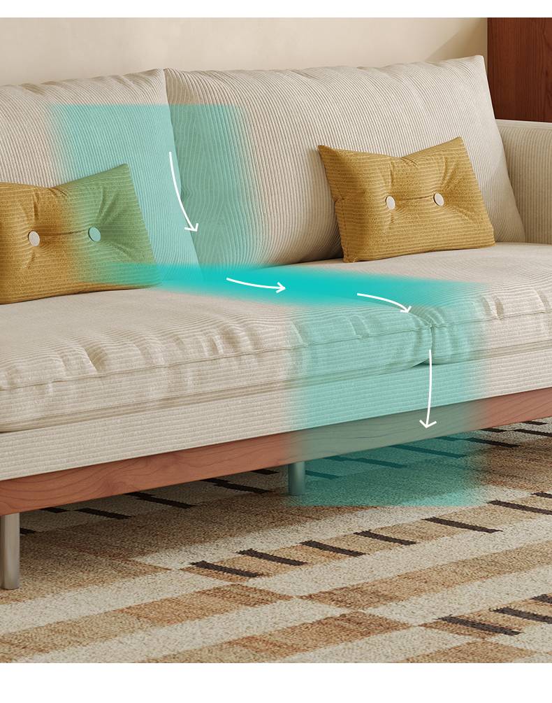 Diagram showing airflow and cushion comfort on the sofa