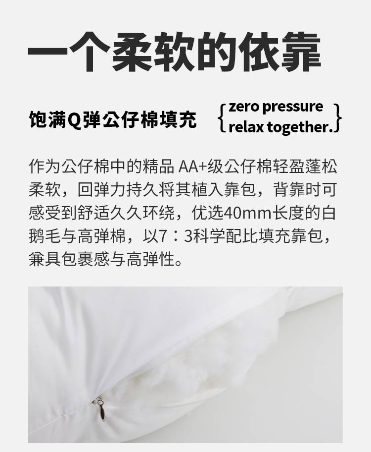 Close-up of the plush cotton filling material