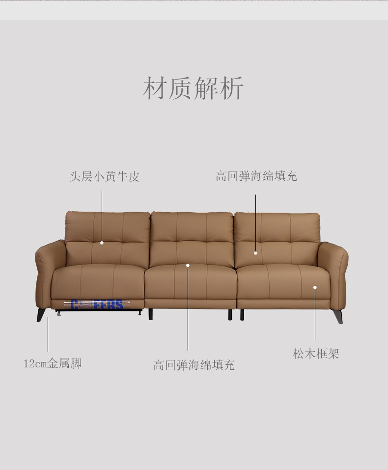 Diagram showing material composition: top-grain cowhide, high-resilience sponge, pine wood frame, and metal legs