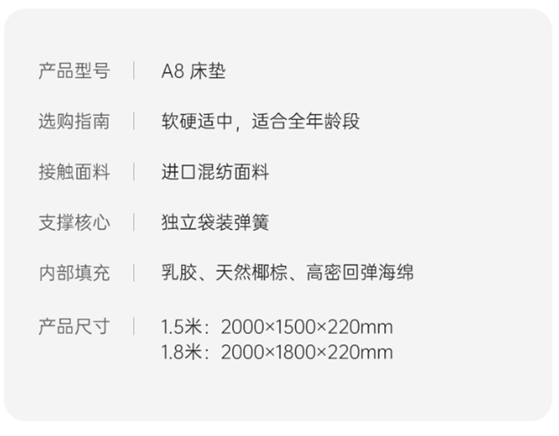 Product specification table listing model A8, medium firmness, imported fabric, pocket springs, and dimensions.