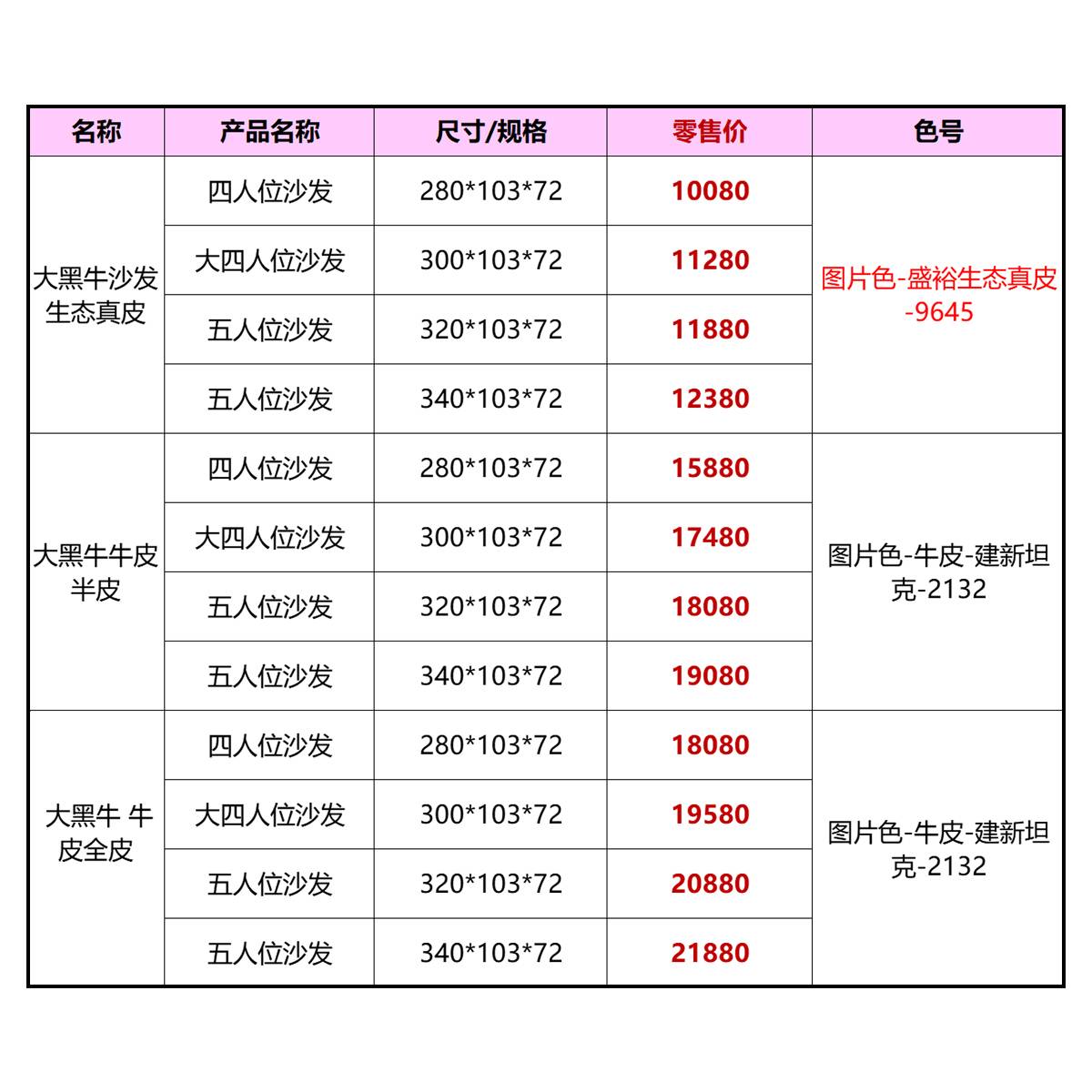 Product specification table showing various sizes and prices for the sofa series