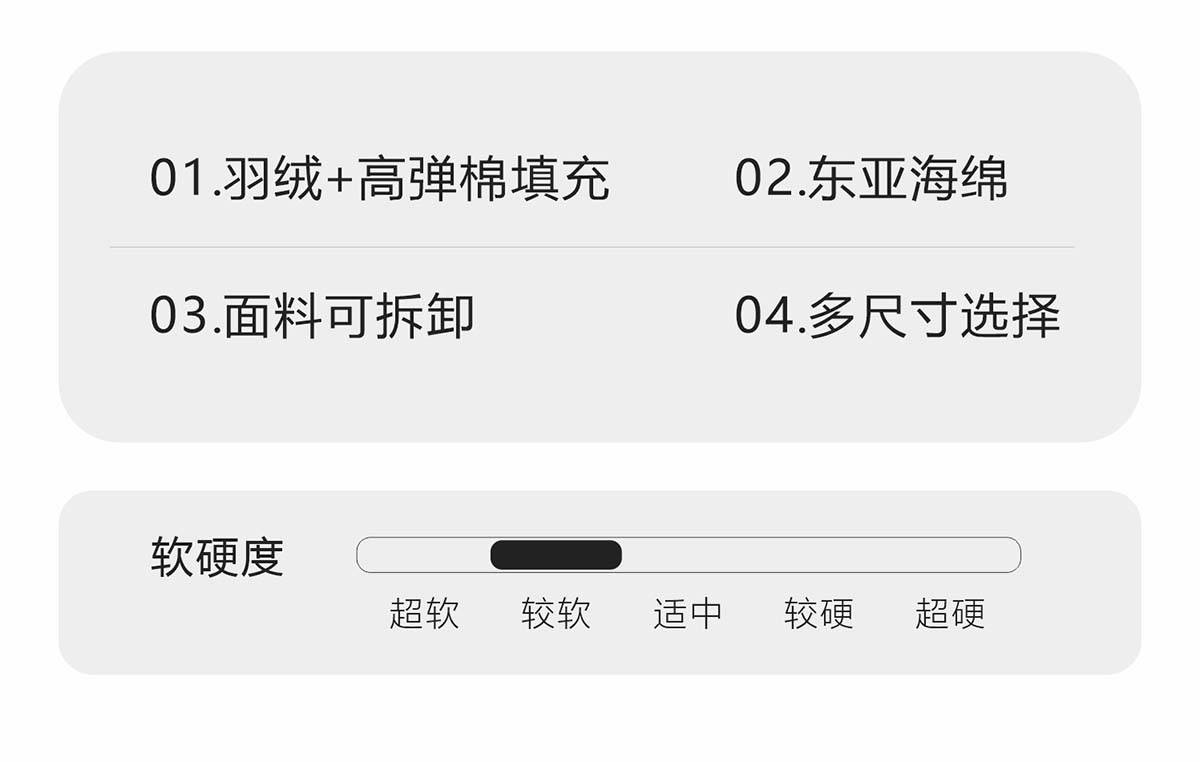 Feature list showing filling materials (Down + High Elastic Cotton, East Asia Sponge), removable fabric, and multiple size options.
