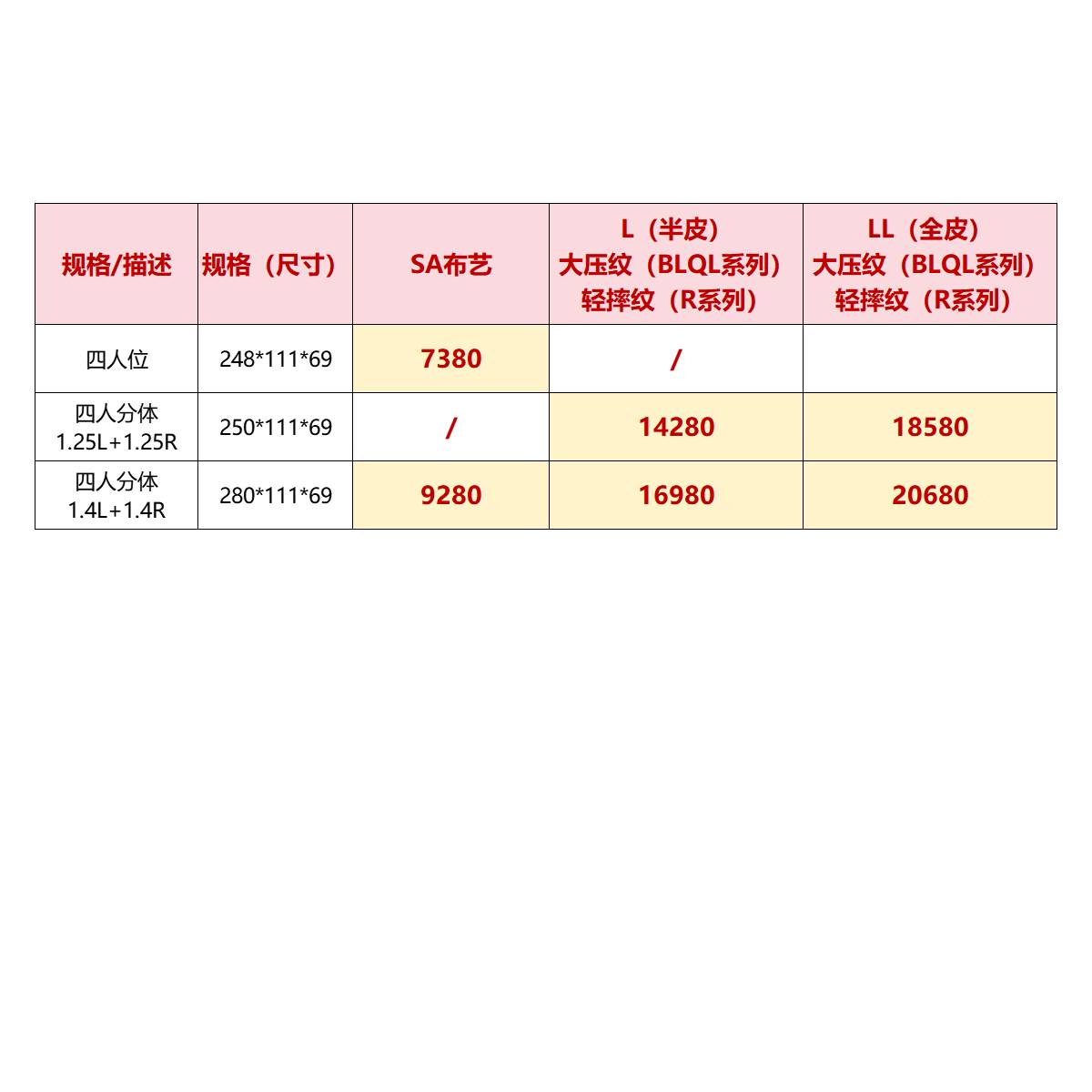 Pricing table for different sofa configurations and materials