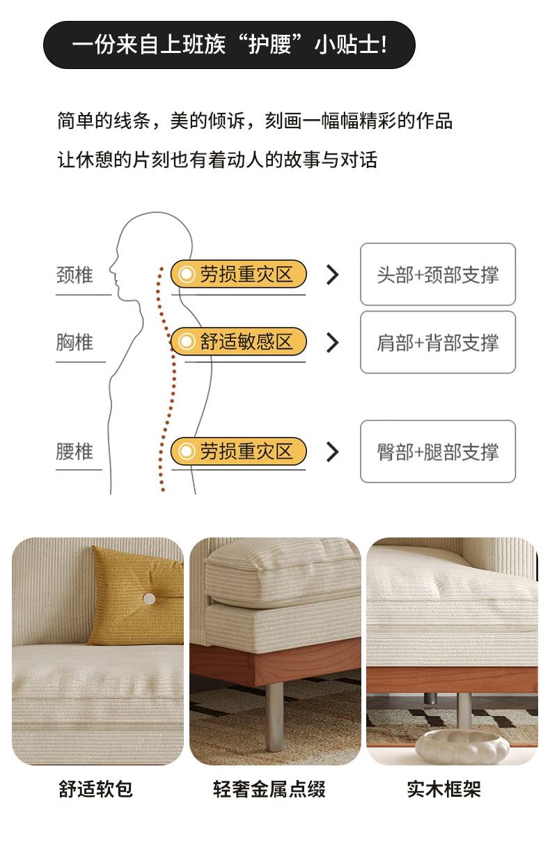 Ergonomic support diagram showing head, shoulder, and hip support zones