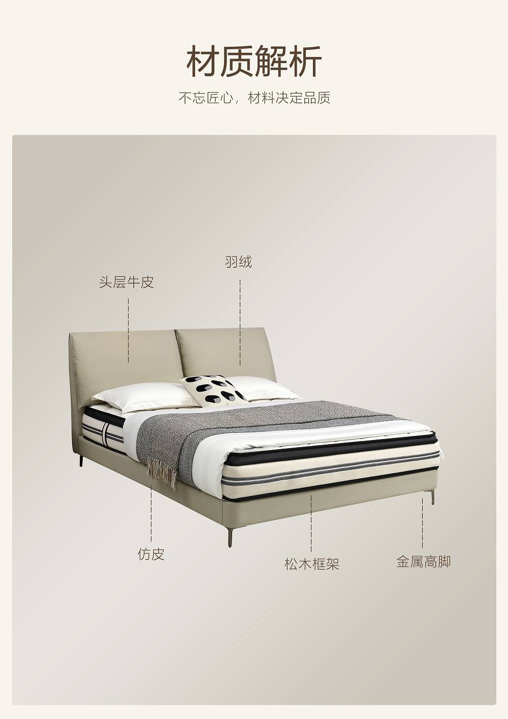 Material breakdown diagram showing top-grain leather, down, faux leather, pine wood frame, and metal legs