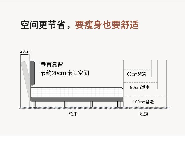 Diagram showing the vertical headboard saves 20cm of space compared to standard beds
