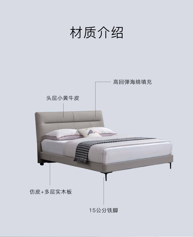 Diagram showing material composition: top-grain yellow cowhide headboard, high-rebound sponge filling, faux leather and multi-layer solid wood bed rail, and 15cm iron legs.