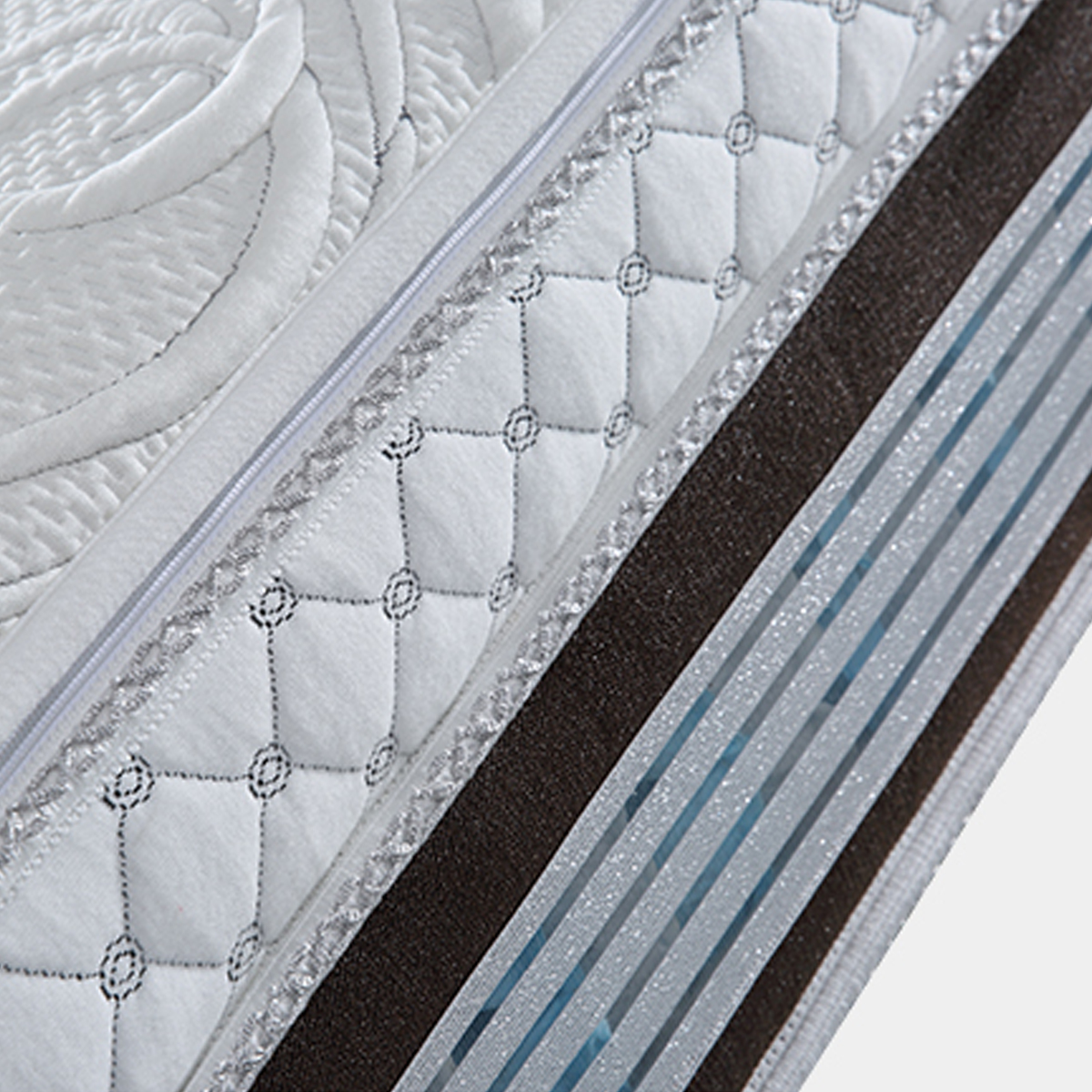 Close-up detail of the mattress edge showing quilted fabric and internal layers