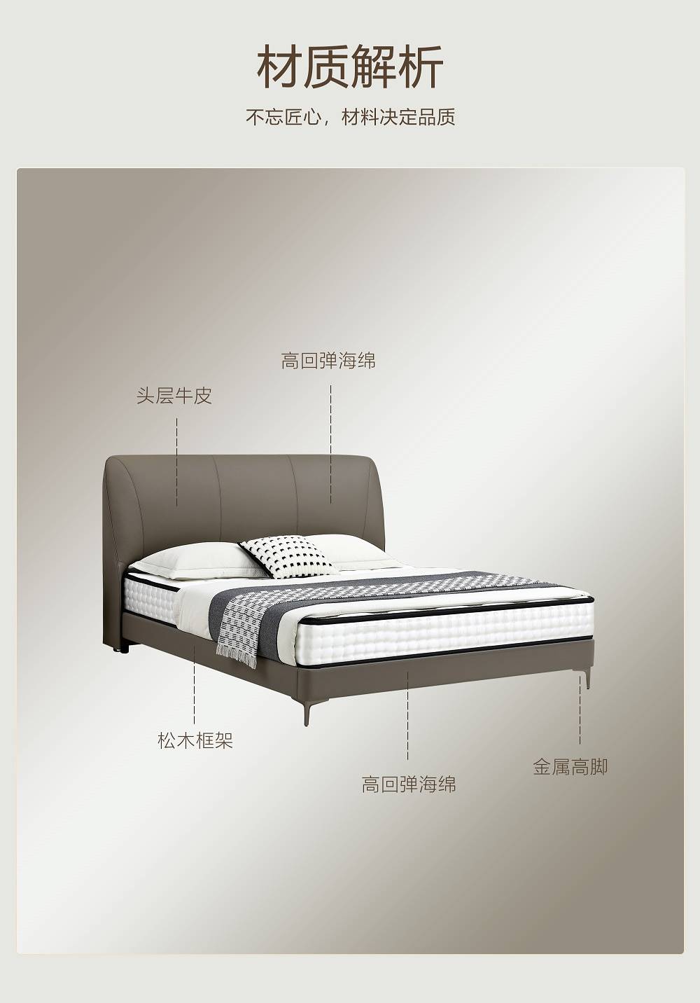 Material breakdown showing top-grain leather, high-resilience sponge, pine wood frame, and metal legs.