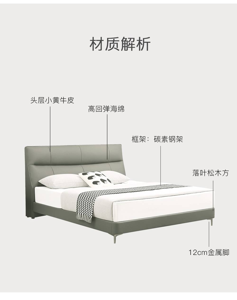 Material breakdown diagram showing calfskin, sponge, steel frame, and wood blocks