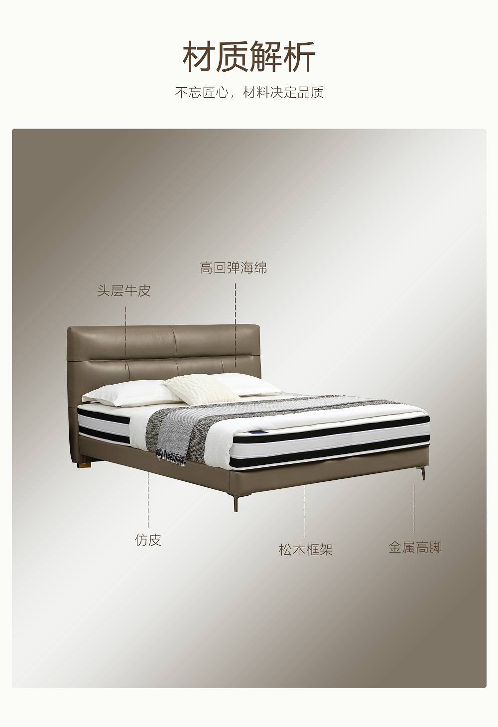 Material breakdown showing top-grain cowhide, high-resilience sponge, faux leather, pine wood frame, and metal legs.