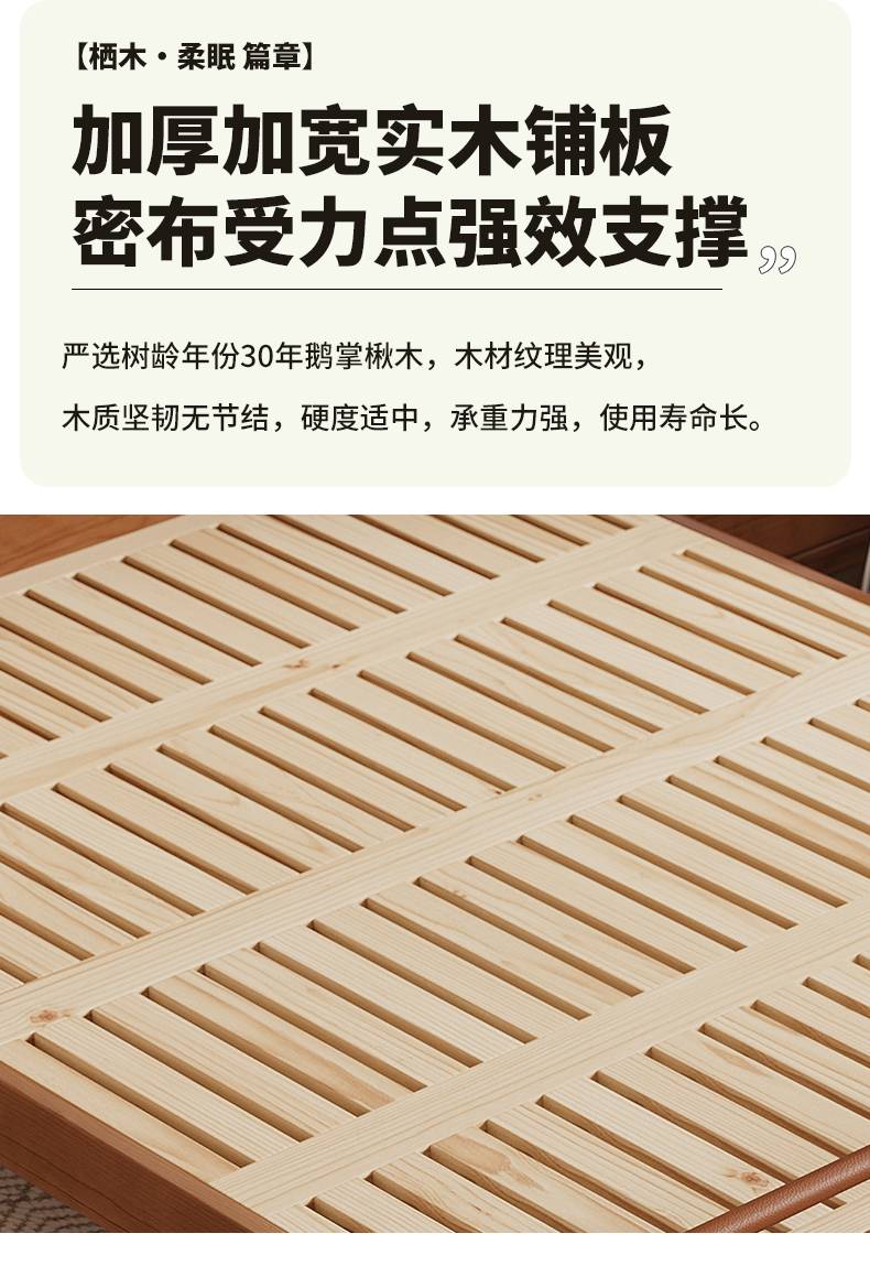 Product detail image