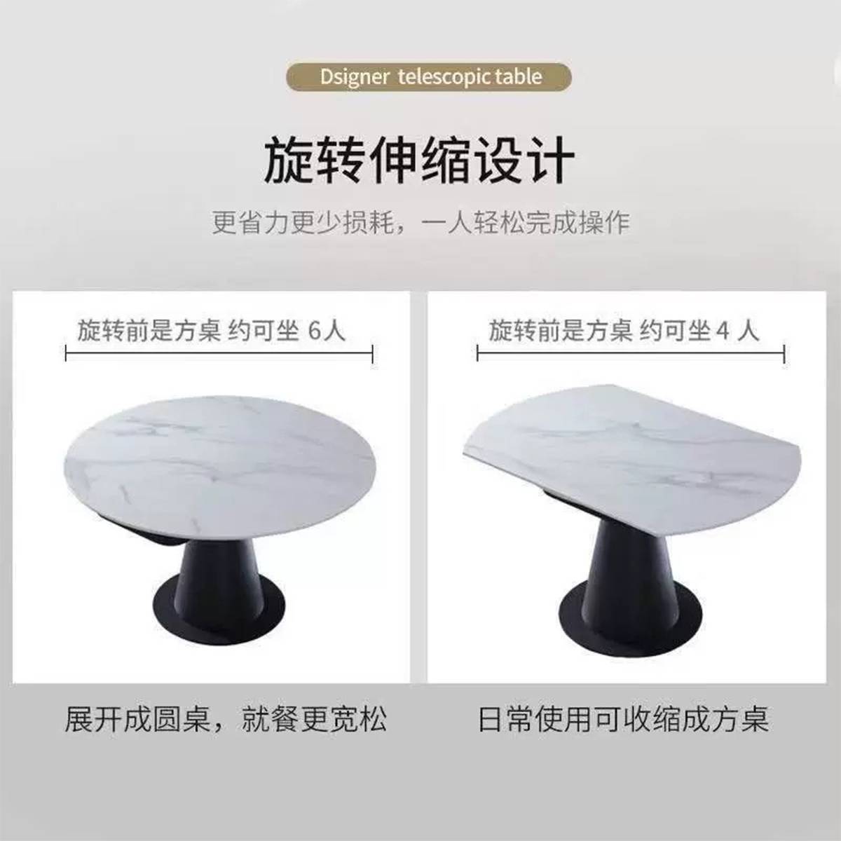 Diagram showing the rotating telescopic design and seating capacity