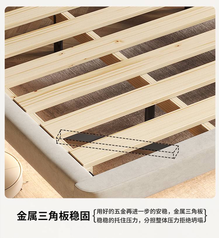 Metal triangular plate reinforcement at the corner of the bed frame