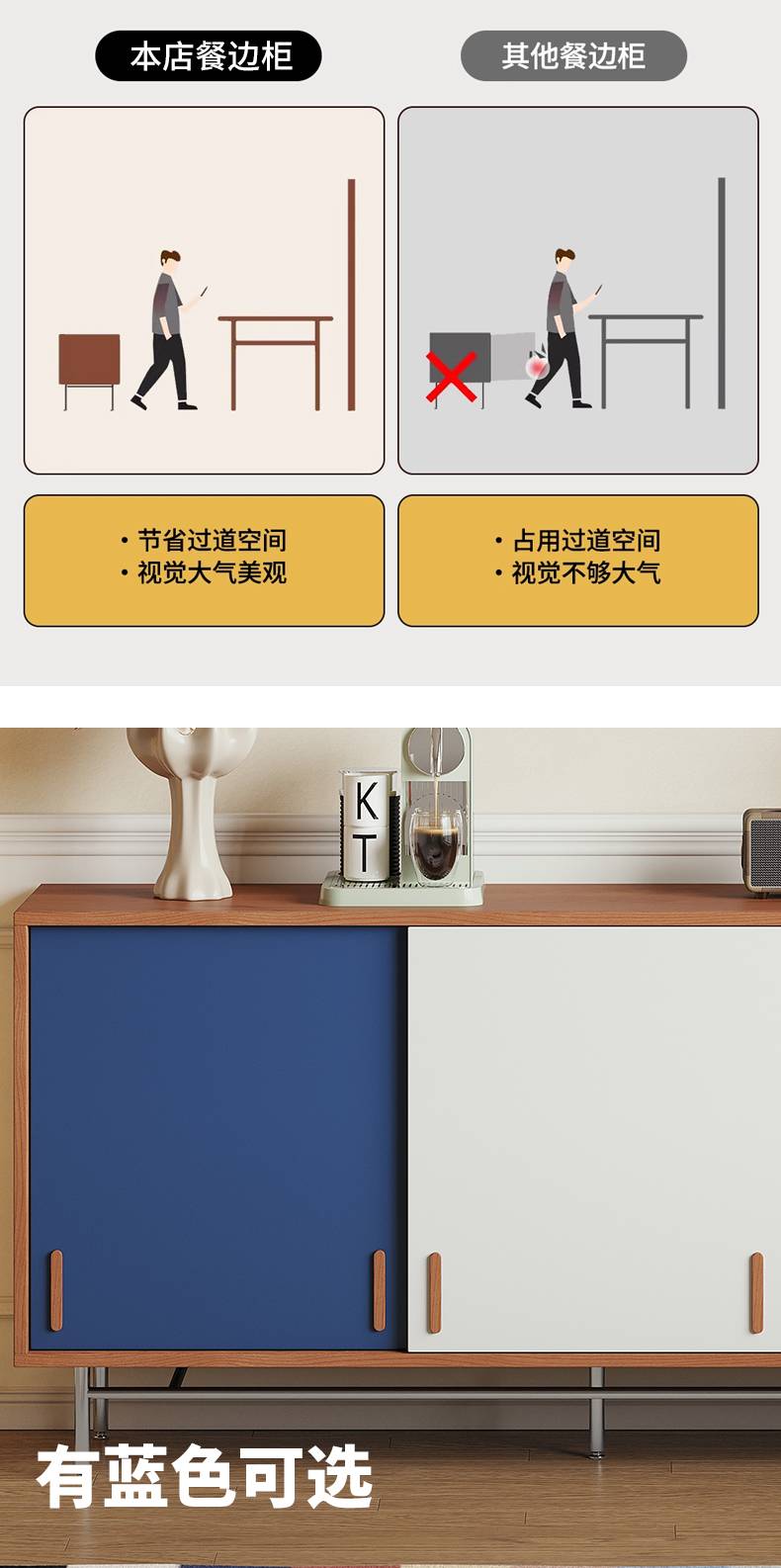 Comparison diagram showing how the sideboard saves hallway space compared to other cabinets.