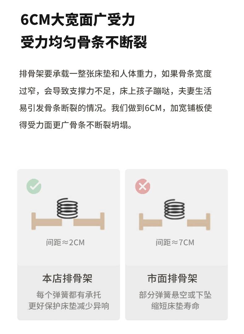 Text description highlighting the stainless steel legs and dual reinforcement