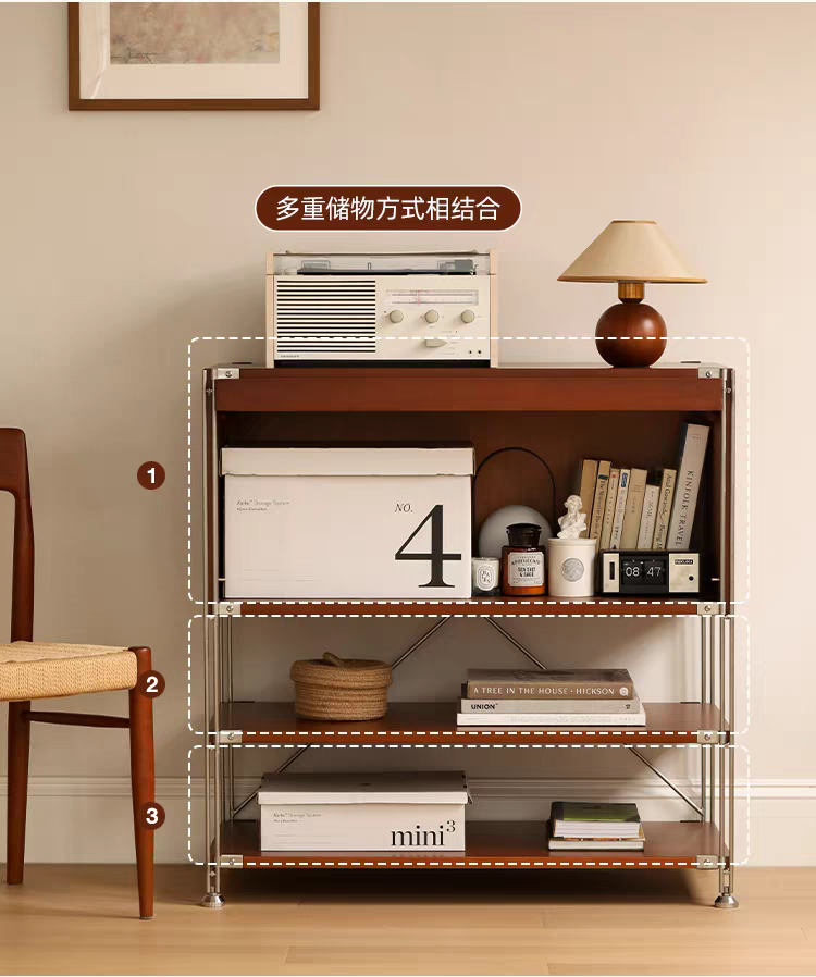 Full view of the sideboard with numbered zones indicating different storage areas