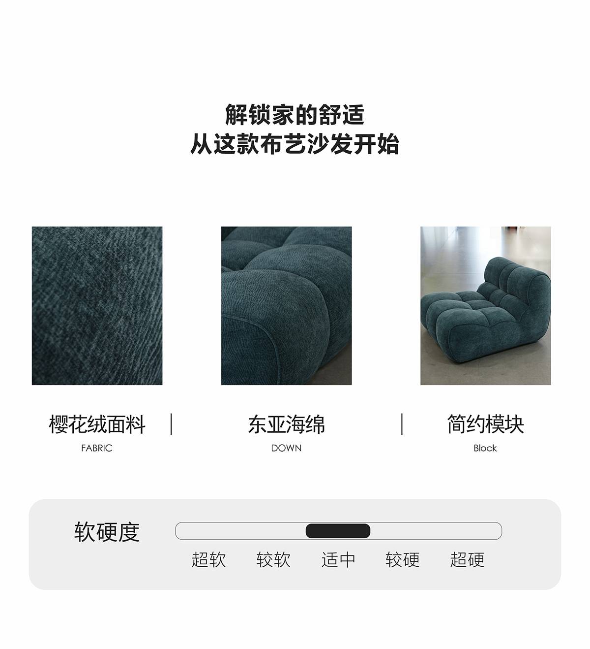 Product features overview showing fabric texture, sponge filling, and modular design with firmness scale.