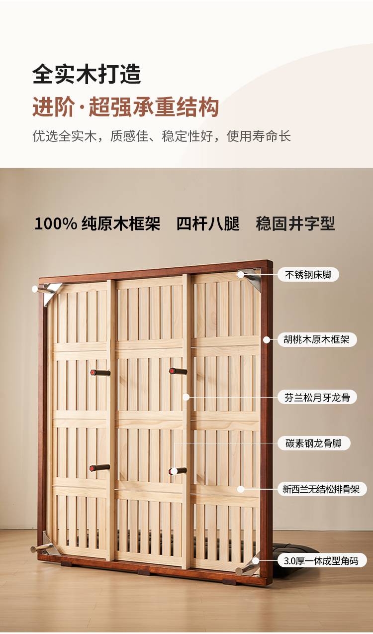Diagram of the bed's internal solid wood frame structure showing walnut frame and pine slats