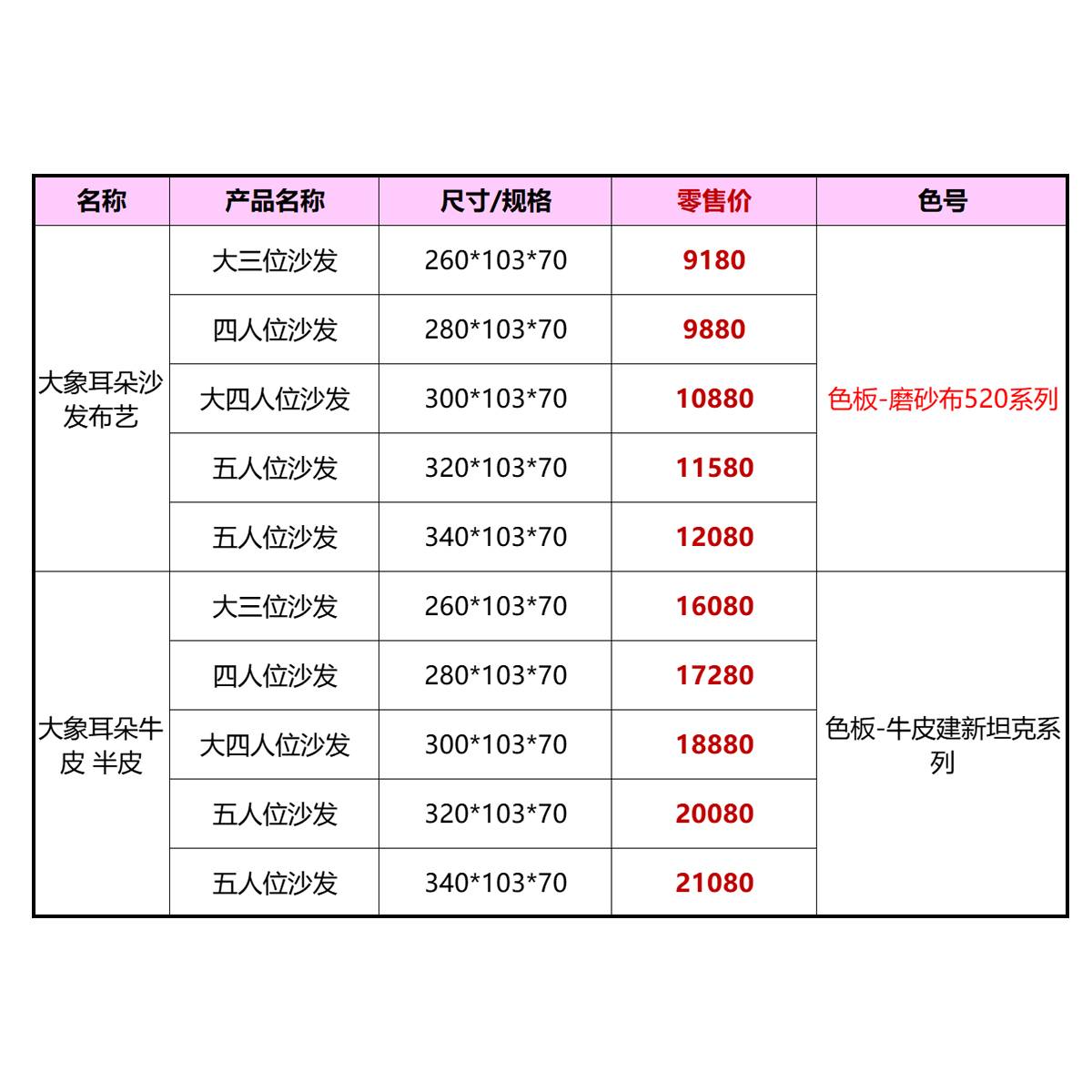 Price list table showing specifications for Elephant Ear sofas