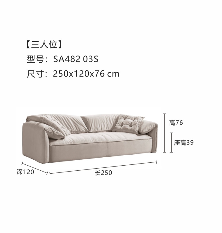 Product parameters diagram for the 3-seater sofa showing dimensions 250x120x76 cm.