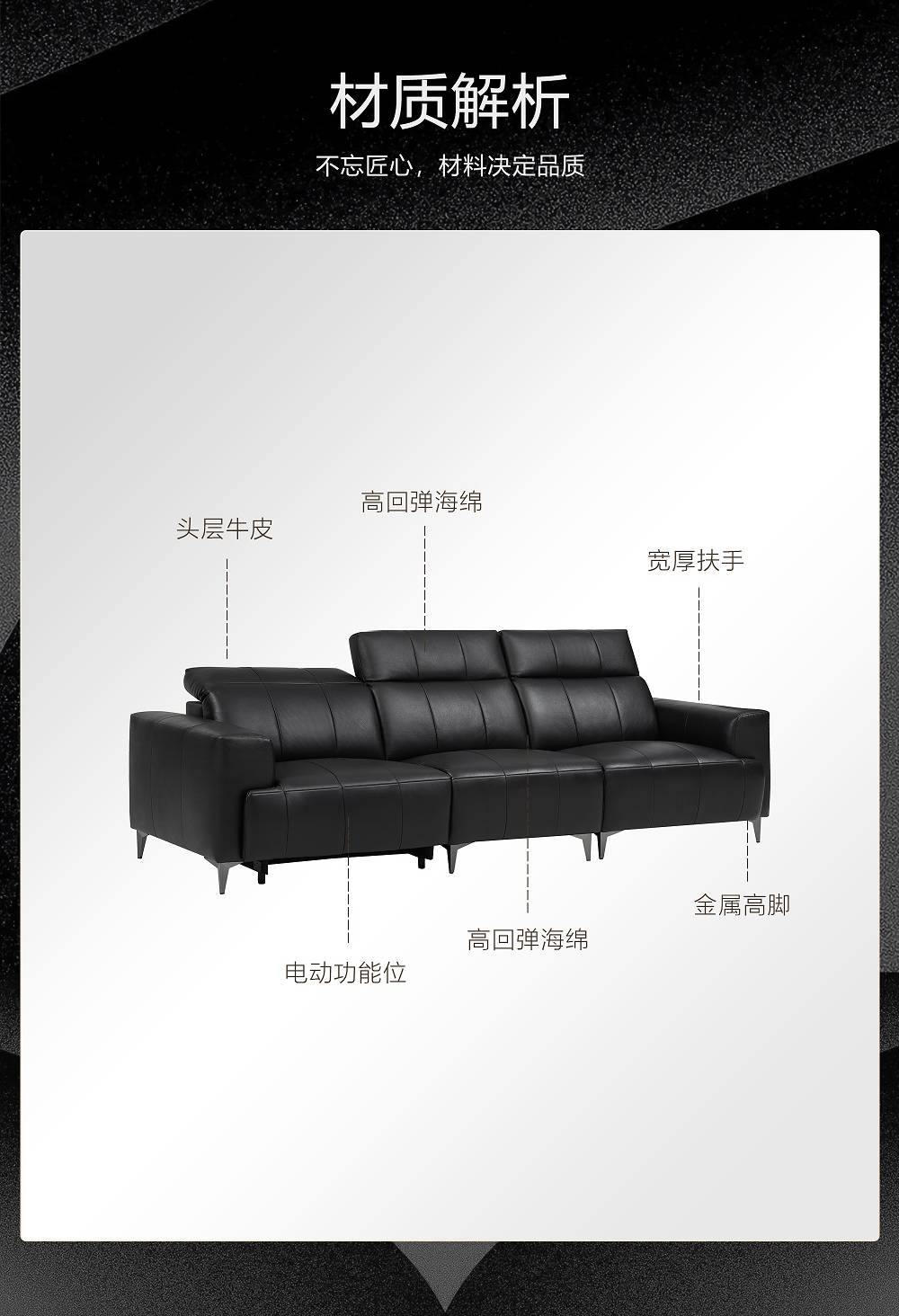 Material breakdown diagram showing top-grain leather, high-rebound sponge, wide armrests, and metal legs
