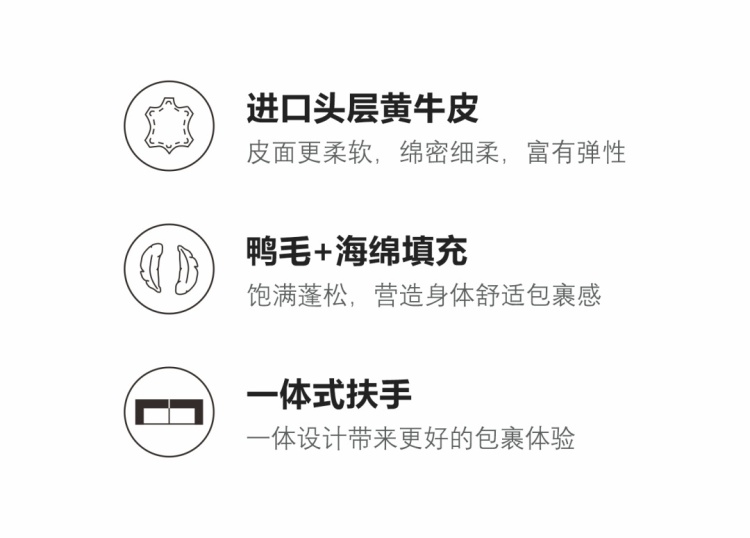 Infographic detailing features: Imported top-grain yellow cowhide, Duck down + sponge filling, Integrated armrests