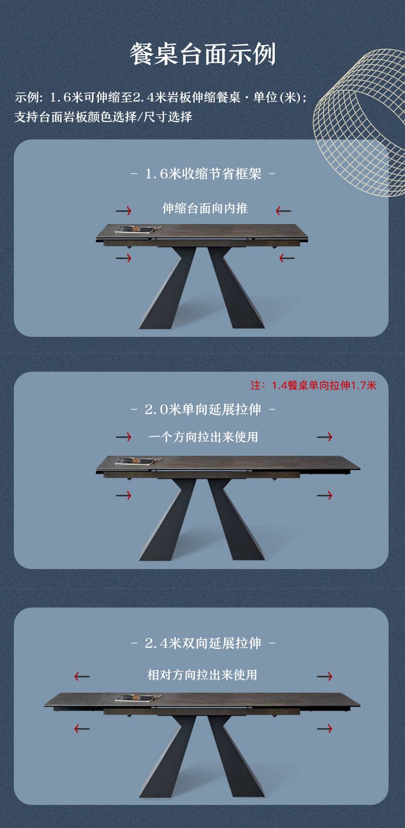 Diagram illustrating the table's extension capabilities from 1.6m to 2.4m