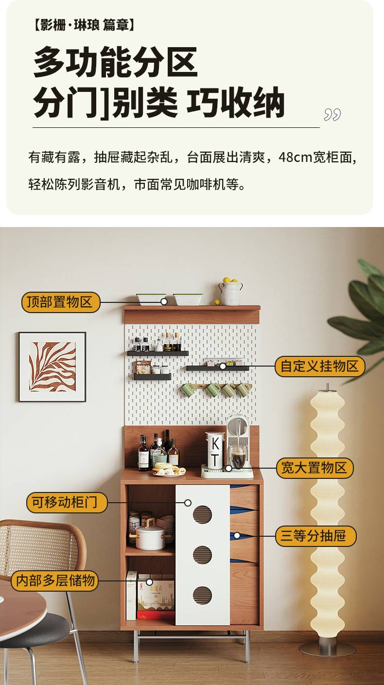 Diagram showing storage zones: top shelf, pegboard, countertop, drawers, and cabinet