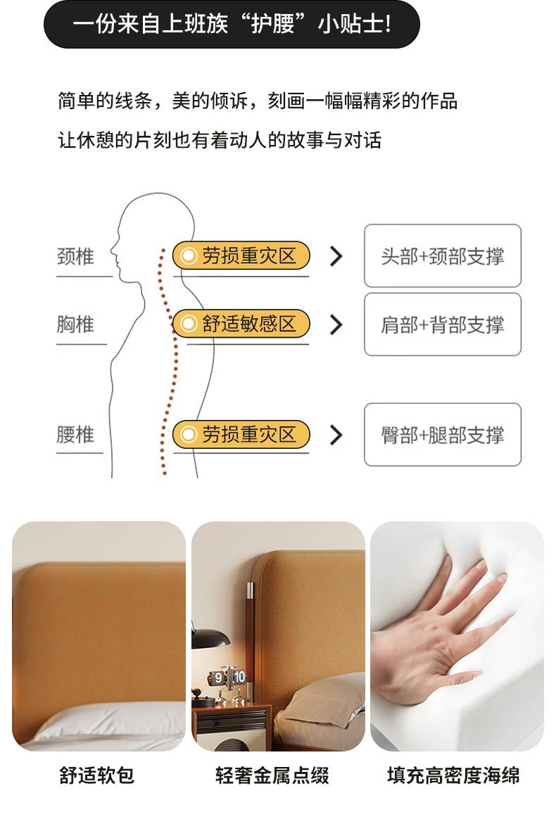 Diagram showing ergonomic support zones for neck, back, and waist