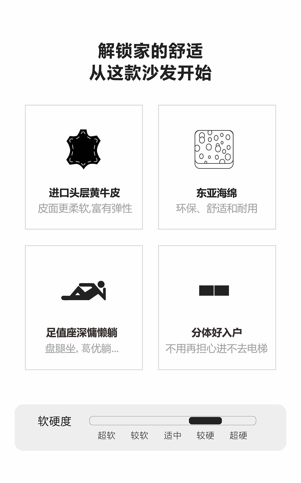 Feature infographic showing imported leather, sponge, deep seat, and split design