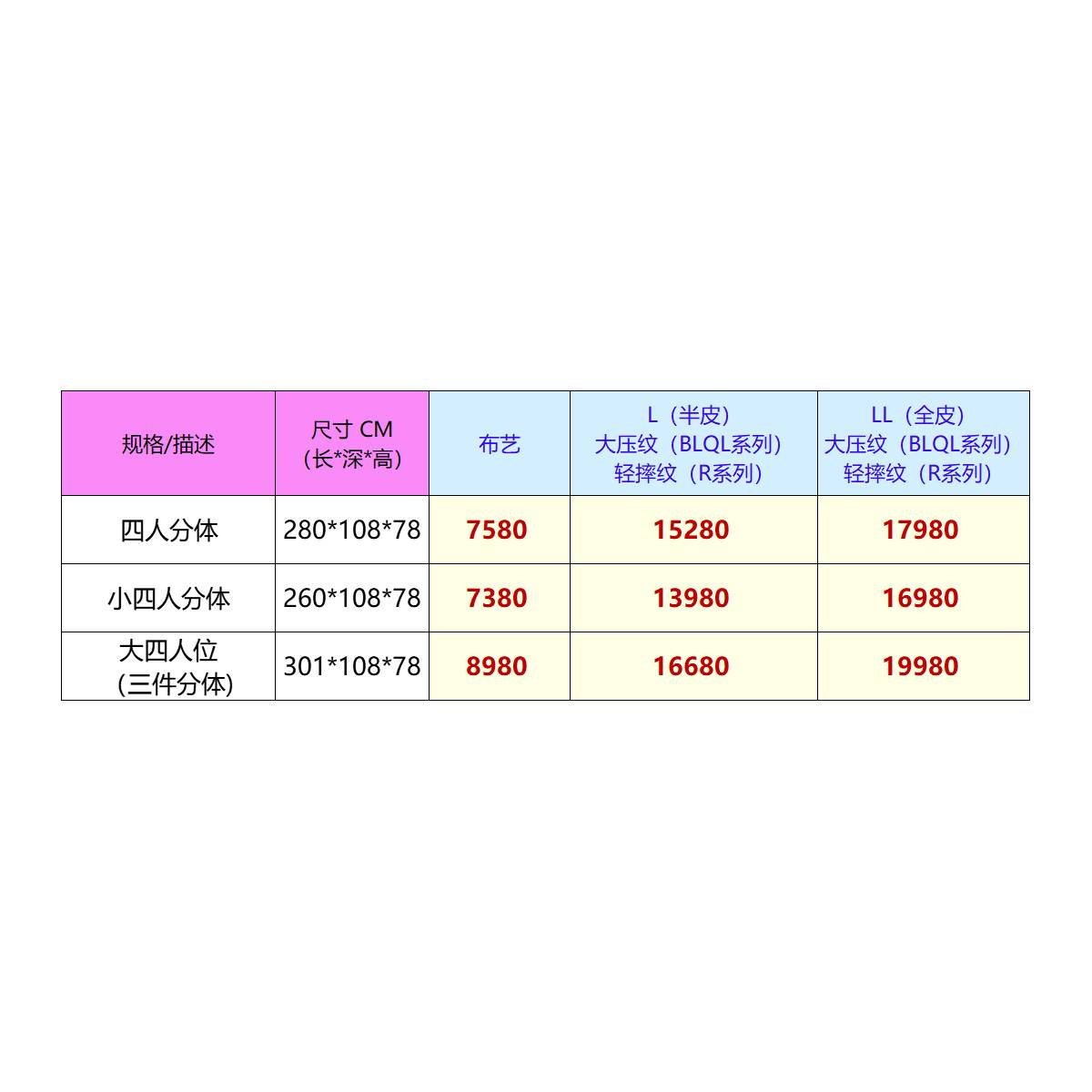 Pricing table for different sofa configurations and materials