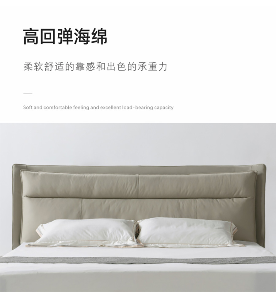 Close-up of the padded headboard with text highlighting the high-resilience foam filling.